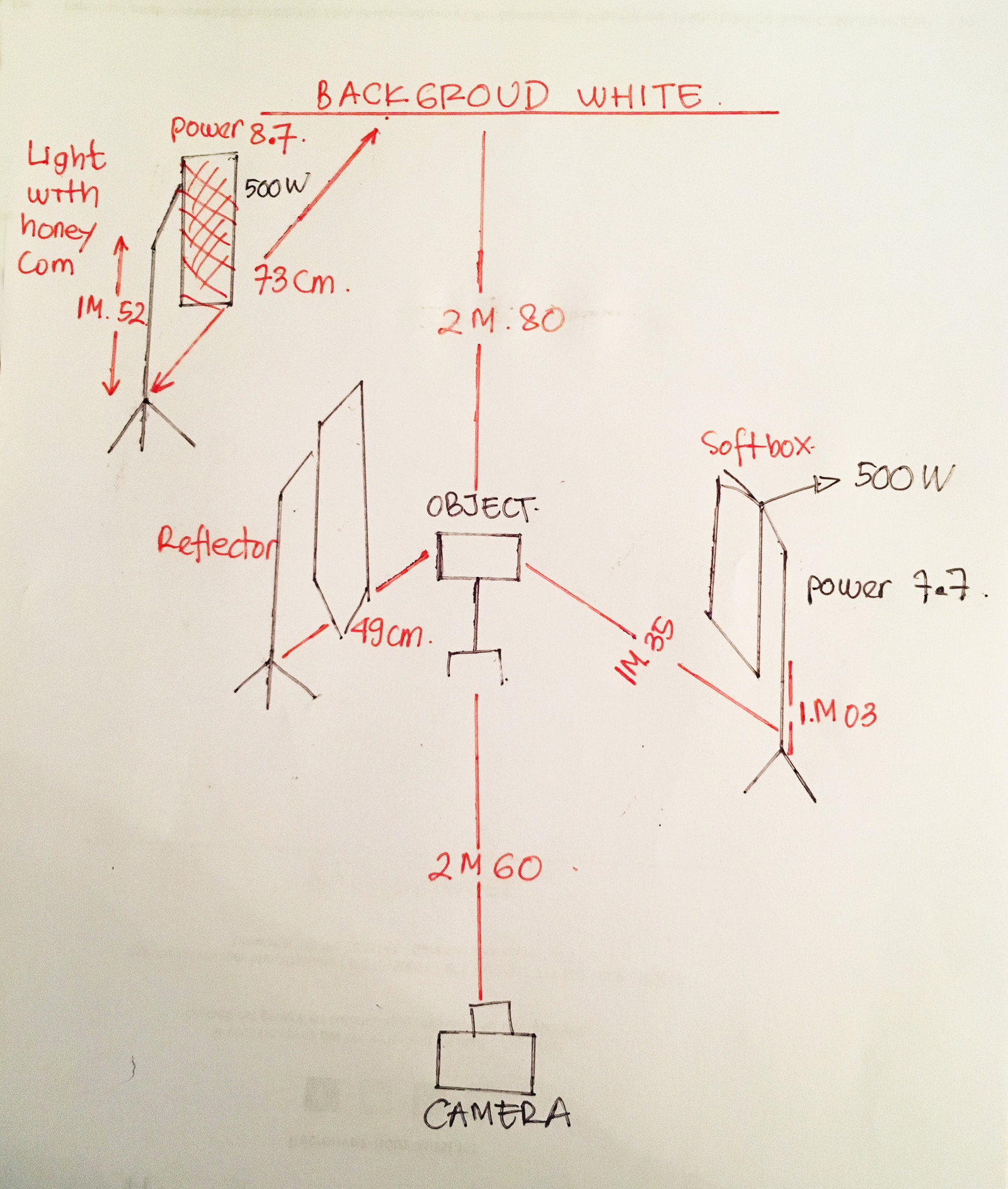 STUDIO configuration